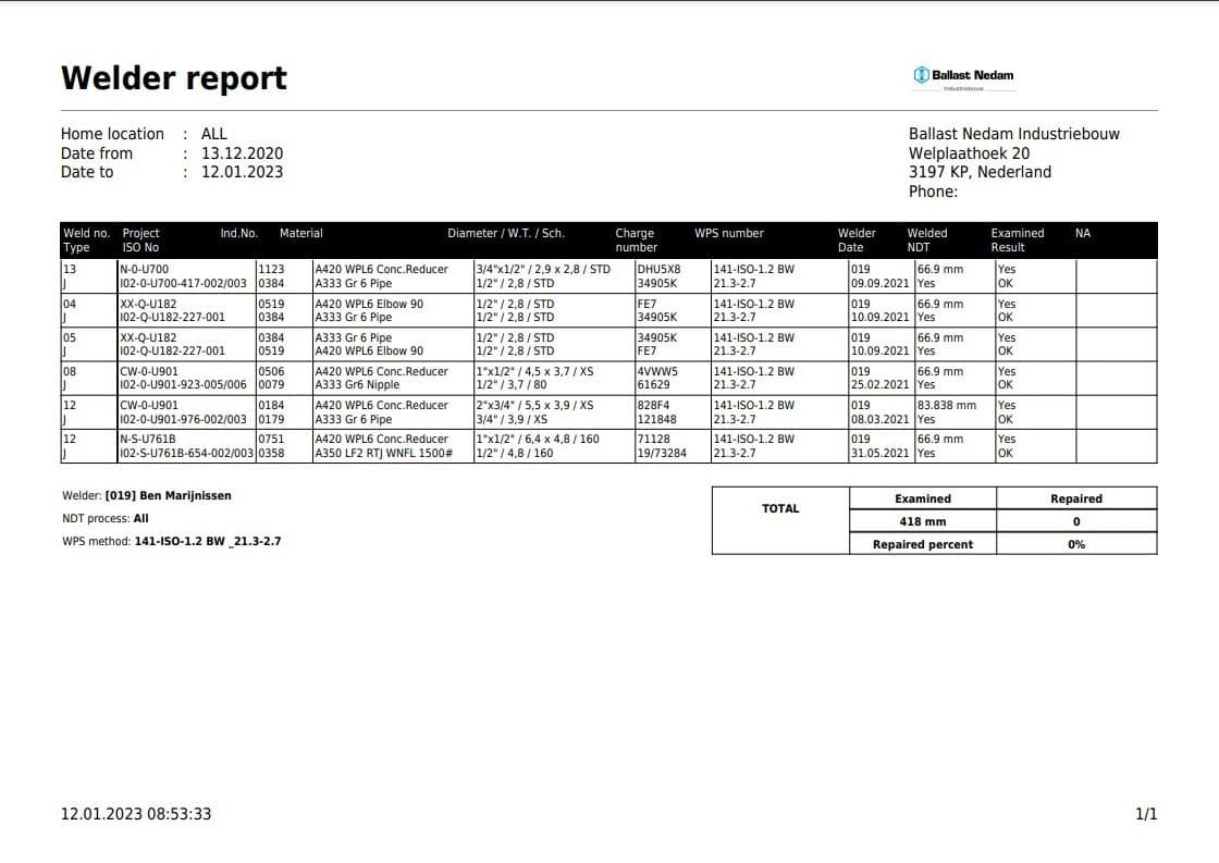 Schermafbeelding 2023-01-12 085420