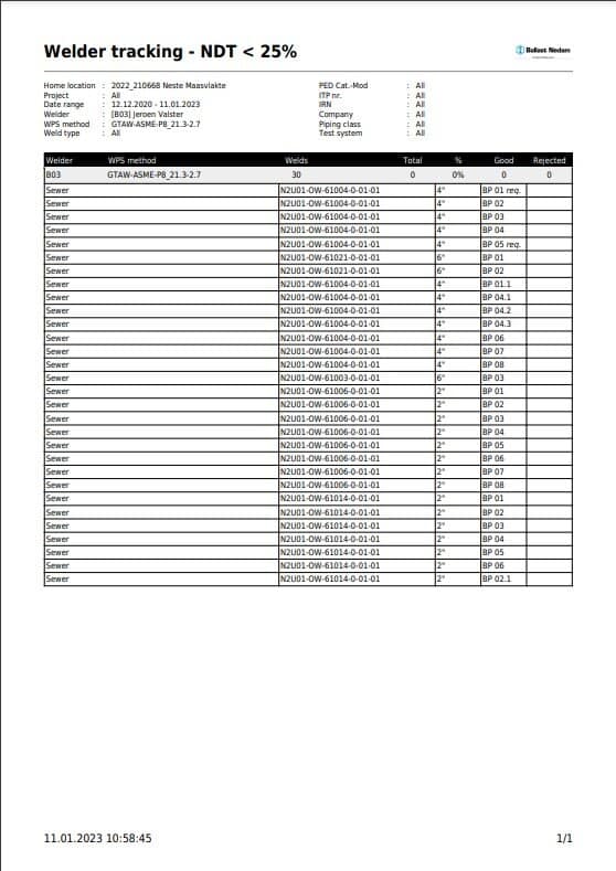 Schermafbeelding 2023-01-11 105918